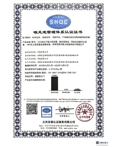 Carbon Footprint Certification